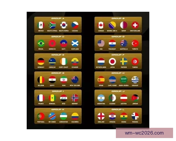 2026世界杯比分预测分析及各大热门球队表现前瞻